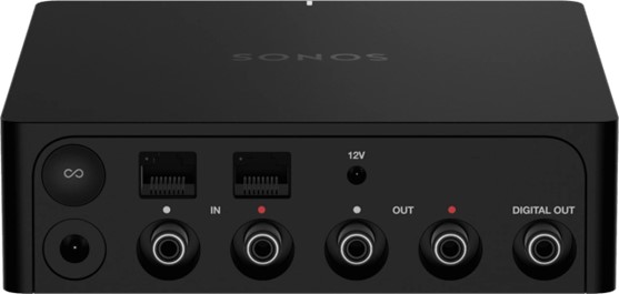 SONOS PORT